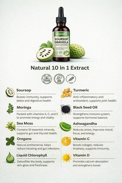 100% Organic 10-in-1 Soursop Extract Drops