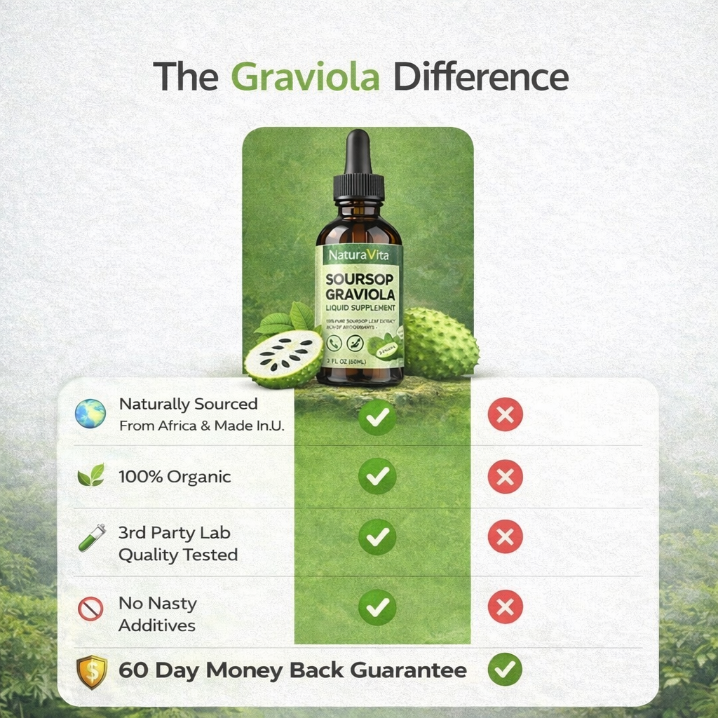 100% Organic 10-in-1 Soursop Extract Drops